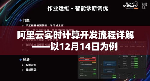 阿里云实时计算开发流程详解，以案例剖析12月14日的实践应用