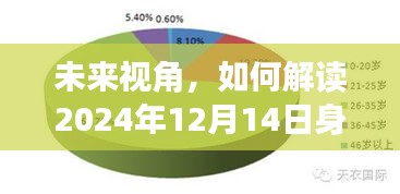 未来视角揭秘，2024年12月14日身边最新消息解读