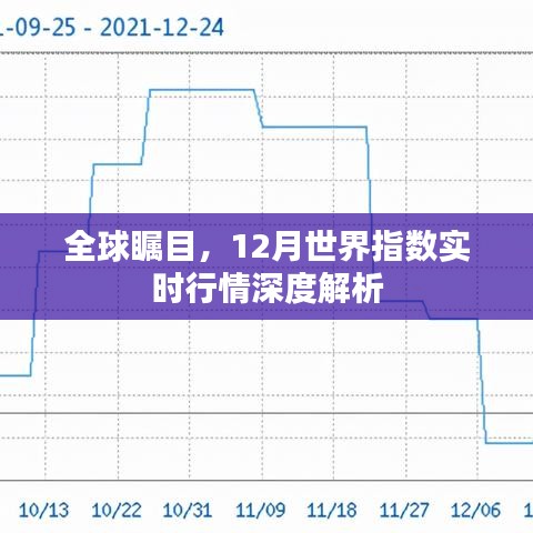 全球聚焦，12月世界指数实时行情深度剖析