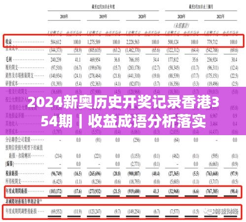 2024新奥历史开奖记录香港354期｜收益成语分析落实