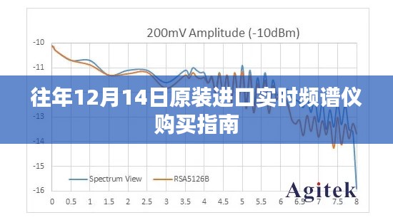 往年12月14日购买原装进口实时频谱仪攻略