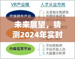 小红书视角，2024年实时肺炎一体发展趋势展望与应对策略猜想