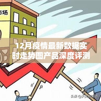 12月疫情最新数据实时走势图产品深度评测与介绍，全方位了解疫情动态