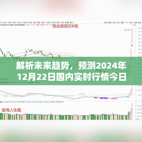 解析未来趋势，2024年12月22日国内实时行情深度探析与预测