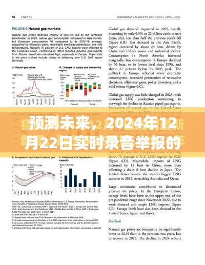 未来预测，实时录音举报的效果与价值探讨（2024年视角）