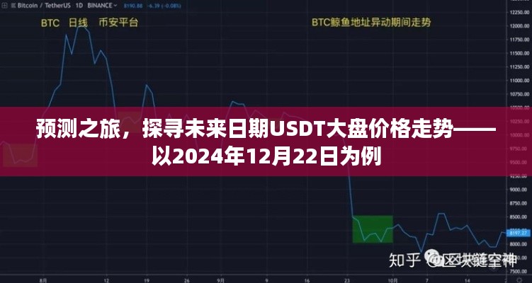 探寻未来日期USDT价格走势，预测之旅——以2024年12月22日为例