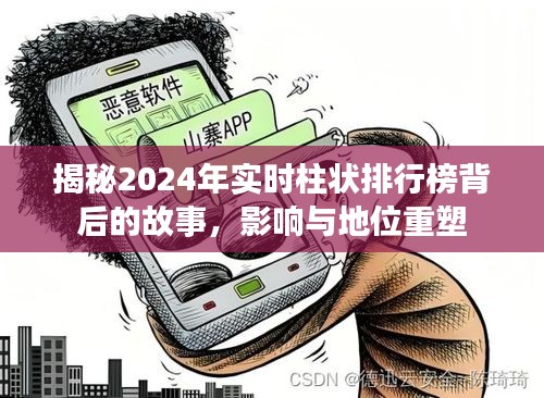 揭秘，实时柱状排行榜背后的故事与重塑影响力，影响2024年社会格局的深层解读