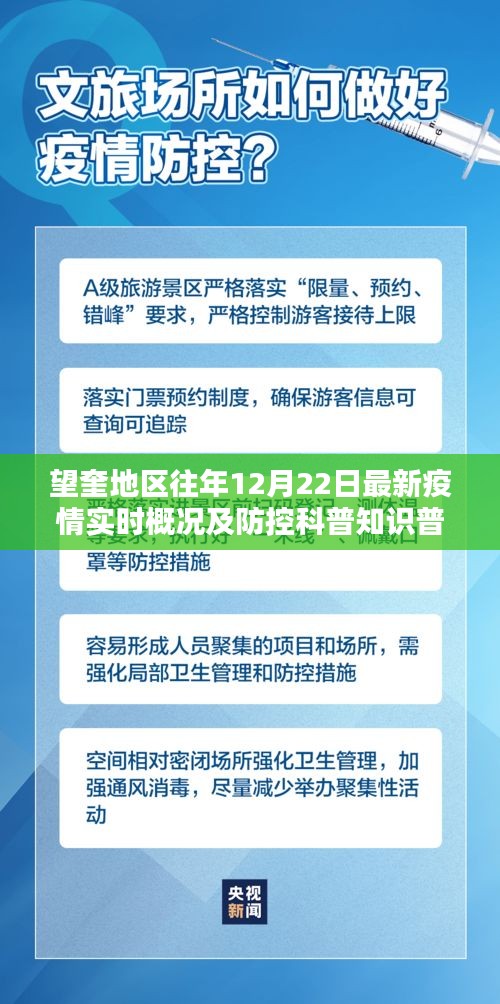 望奎地区往年12月22日最新疫情实时概况及防控措施科普知识普及报告