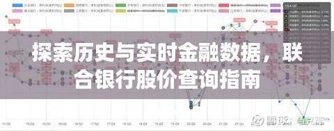 历史与实时金融数据探索，银行股价查询指南