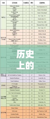 月圆时刻，热门搜索榜单背后的秘密探索