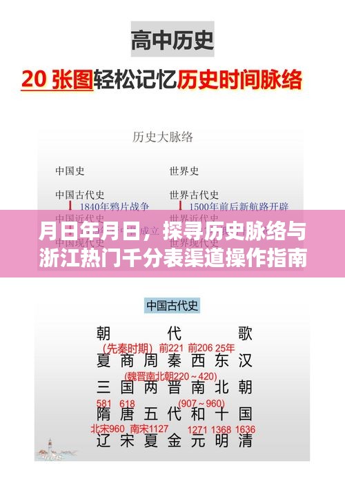 浙江热门千分表渠道操作指南，探寻历史脉络与实战指南