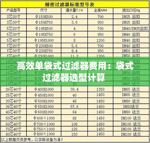 高效单袋式过滤器费用：袋式过滤器选型计算 
