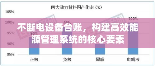 不断电设备台账，构建高效能源管理系统的核心要素