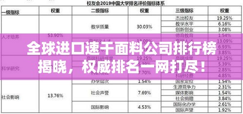 全球进口速干面料公司排行榜揭晓，权威排名一网打尽！