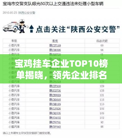 宝鸡挂车企业TOP10榜单揭晓，领先企业排名一览