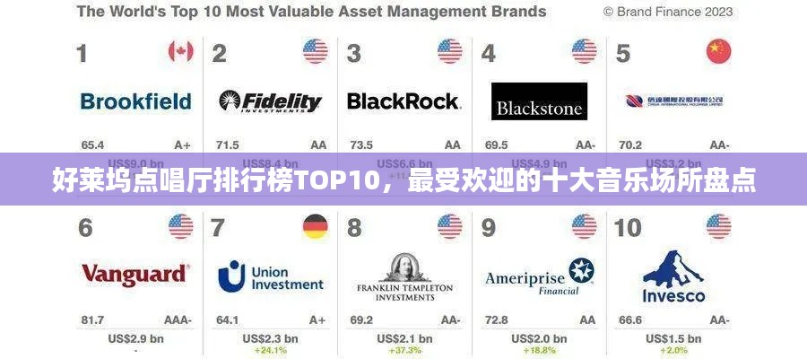 好莱坞点唱厅排行榜TOP10，最受欢迎的十大音乐场所盘点