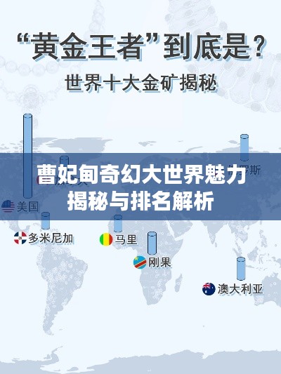 曹妃甸奇幻大世界魅力揭秘与排名解析