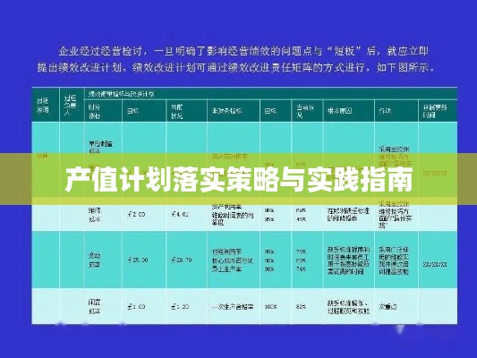 产值计划落实策略与实践指南