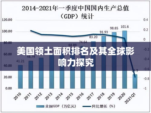 美国领土面积排名及其全球影响力探究