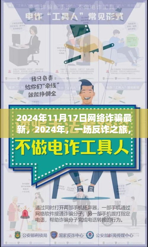 2024年网络诈骗最新态势下的反诈之旅，自然美景与防骗同行