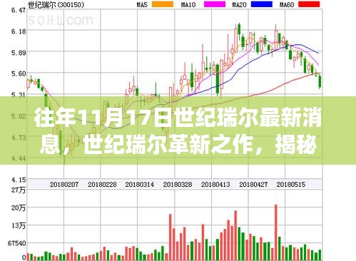 揭秘世纪瑞尔革新之作，科技重塑未来生活体验的最新消息与产品展示