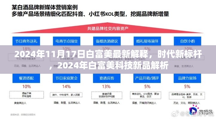 时代新标杆，2024年白富美科技新品解析与重新定义