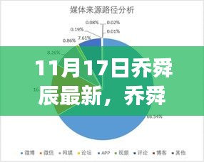 2024年11月18日 第19页