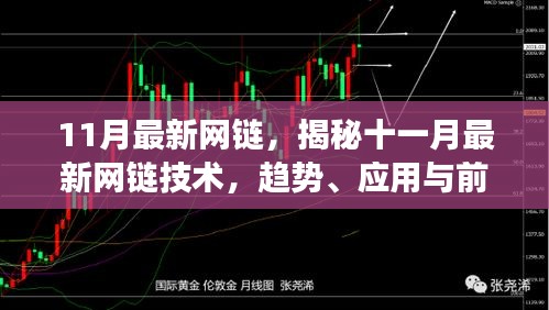 揭秘十一月最新网链技术，趋势、应用与前景展望