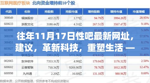 探索性健康科技重塑生活，最新科技产品体验之旅的启示与建议（非涉黄内容）