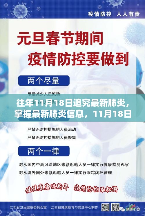 最新肺炎追踪指南，从初学者到进阶用户，掌握最新肺炎信息尽在11月18日追踪指南