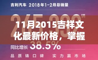 掌握未来，与时俱进，揭秘2015年吉祥文化引领自信成就之路的最新价格