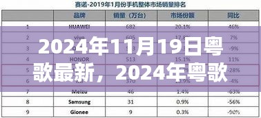 2024年粤歌新风，流行前沿与经典传承的交融