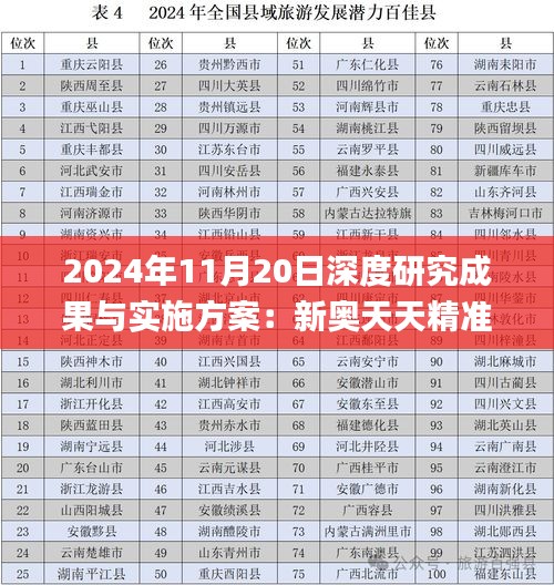 2024年11月20日深度研究成果与实施方案：新奥天天精准资料大全_YDZ9.50.73酷炫版