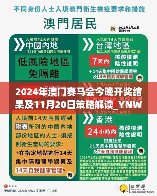 2024年澳门赛马会今晚开奖结果及11月20日策略解读_YNW1.21.93优化版