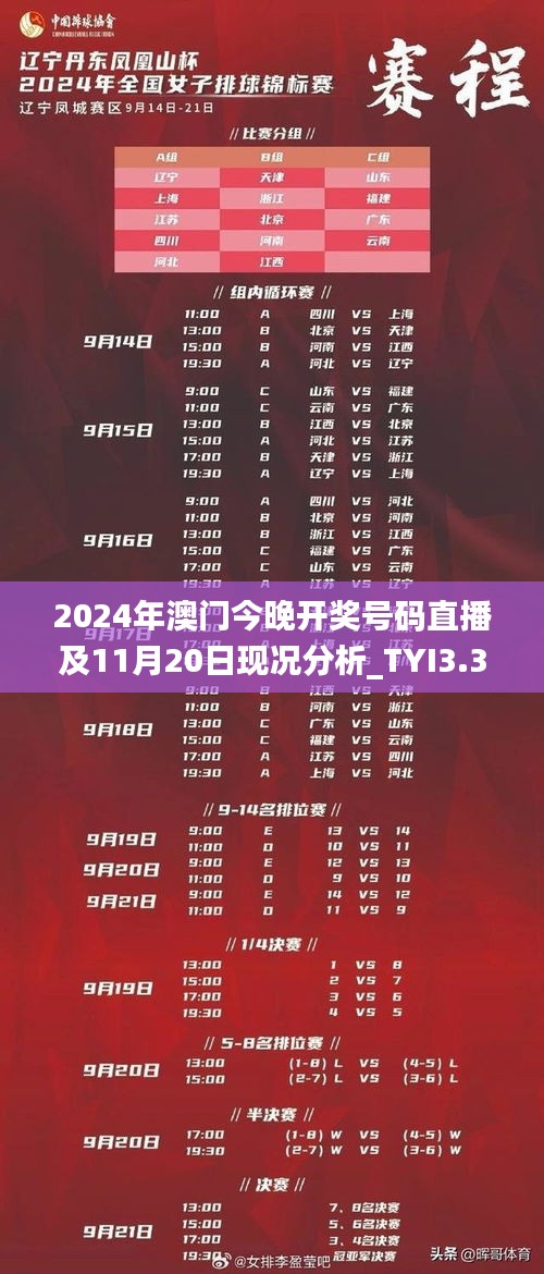 2024年澳门今晚开奖号码直播及11月20日现况分析_TYI3.36.50通行证版