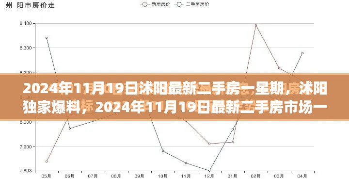 产品中心 第725页