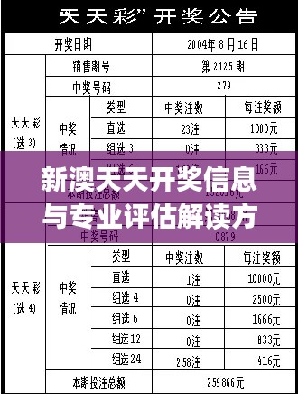 新澳天天开奖信息与专业评估解读方案_DAT9.22.43升级版