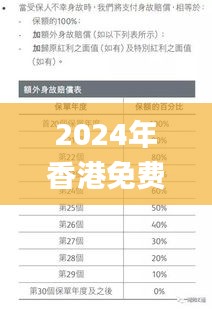 2024年香港免费资源大全与11月快速响应计划_KUZ7.41.35 AI版