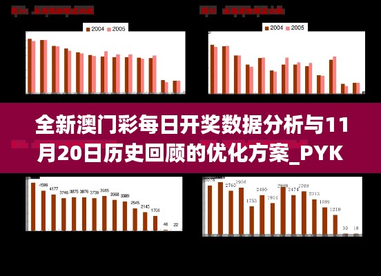 全新澳门彩每日开奖数据分析与11月20日历史回顾的优化方案_PYK2.69.79云端版