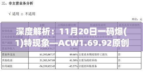 深度解析：11月20日一码爆(1)特现象—ACW1.69.92原创版