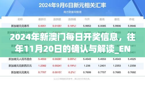 2024年新澳门每日开奖信息，往年11月20日的确认与解读_ENN6.23.58进口版