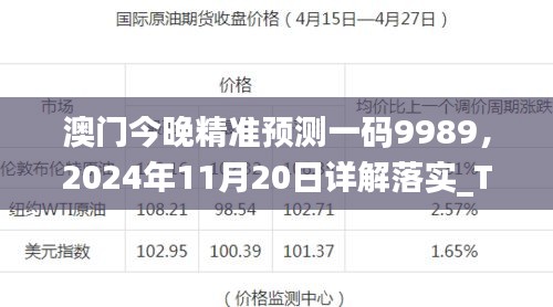 澳门今晚精准预测一码9989，2024年11月20日详解落实_TEH5.26.88终极版