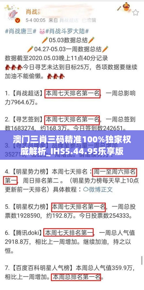 澳门三肖三码精准100%独家权威解析_IHS5.44.95乐享版