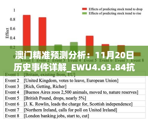 澳门精准预测分析：11月20日历史事件详解_EWU4.63.84抗菌版