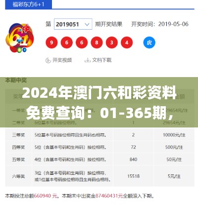 2024年澳门六和彩资料免费查询：01-365期，11月20日可靠性计划_HOK2.76.63测试版