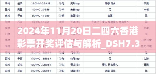 2024年11月20日二四六香港彩票开奖评估与解析_DSH7.30.87升级版