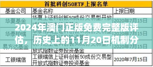 2024年澳门正版免费完整版评估，历史上的11月20日机制分析_IKY2.22.38版