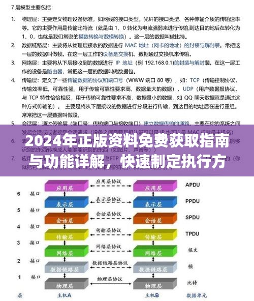 2024年正版资料免费获取指南与功能详解，快速制定执行方案_UWF5.78.93炼气境