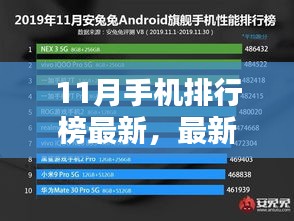 最新11月手机排行榜指南，如何挑选适合自己的手机？