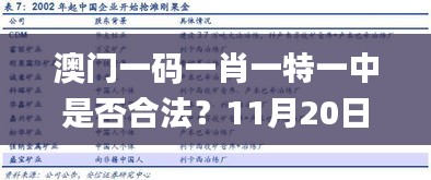 澳门一码一肖一特一中是否合法？11月20日实地调研解读_ITZ8.75.61装饰版